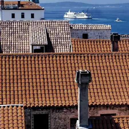 Top Place To In Split